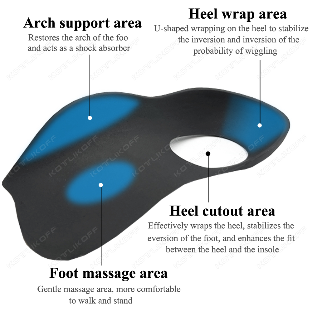Стельки для коррекции плоскост – обзор и цена Women'S Shoes With Plantar Fasciitis