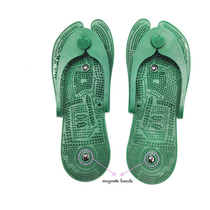 Рефлекторный массажер для ног, – обзор и цена Women'S Shoes With Plantar Fasciitis